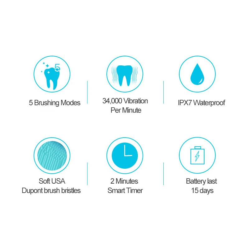 Ultrasonic Sonic Electric Toothbrush For Adult Rechargeable Tooth Brushes Washable Electronic Whitening Teeth Brush Timer Brush